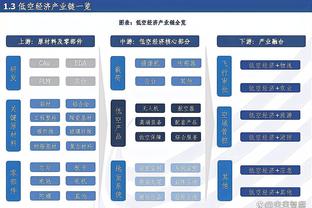 阿尔特塔：想成为世界上最好的球队，会尽最大努力去争夺英超冠军